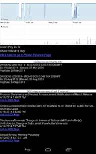 Singapore Stock Top List