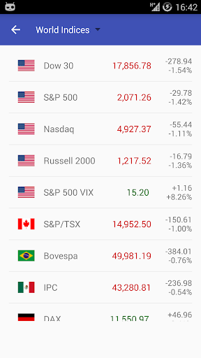 【免費財經App】My UK Stock (London Stock Exch-APP點子