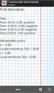 Function Plot & Analysis FREE Screenshots 3