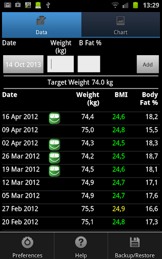 Weight Monitor