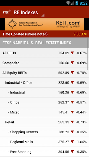 【免費財經App】REIT Investor-APP點子