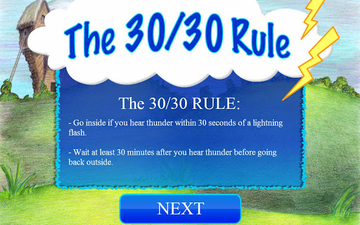 KGAP - The 30 30 Rule Activity