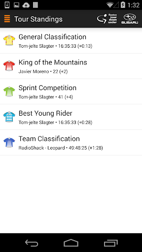 【免費運動App】Tour Down Under Tour Tracker-APP點子