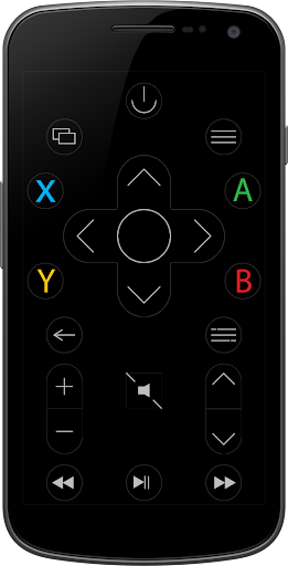 【免費工具App】Console Remote Control-APP點子