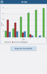 The IQ Test poster 22