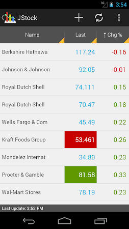 JStock Android Stock Market Premium v0.9.91