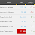 JStock Android - Stock Market v0.9.92  android apk download