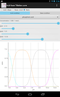 How to download Acid base Titlation curve Pro patch 1.2 apk for android