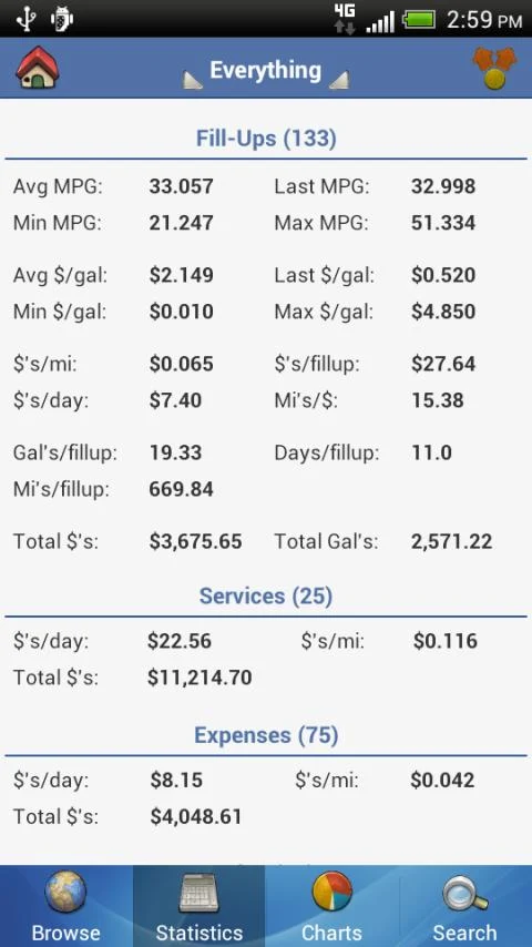 aCar - Car Management, Mileage - screenshot