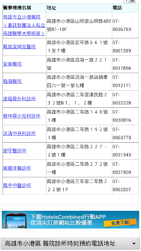 【免費工具App】高雄市醫院診所時刻預約電話地址(實用便利)-APP點子