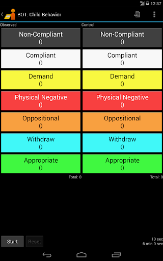 Behavioral Observation Tool