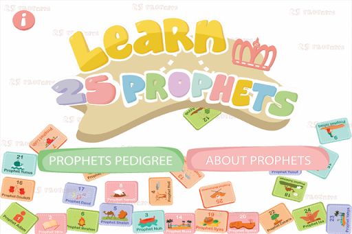 Learn 25 Prophets