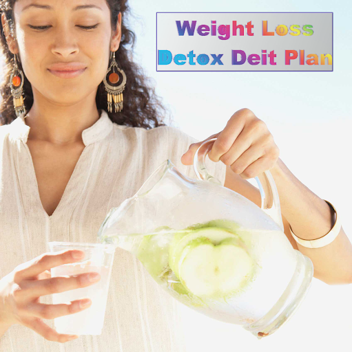 【免費健康App】Weight Loss Detox Diet-APP點子