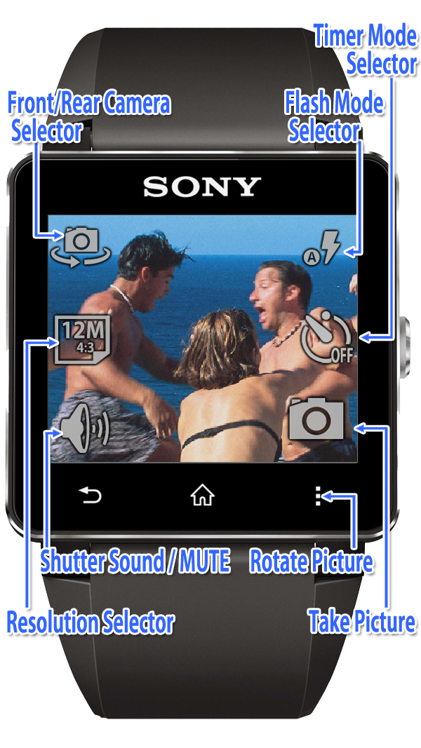 Remote Shot for SmartWatch 2 Screen 2