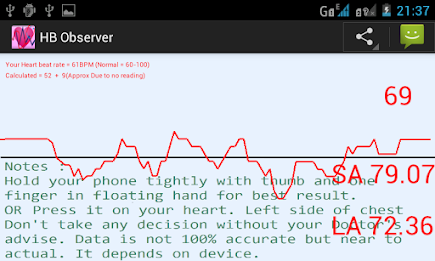 Heart Beat Rate Observer poster 7