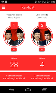 Free Kandidatmu APK for PC