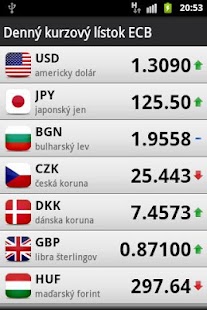 Free Denný kurzový lístok ECB APK for Android
