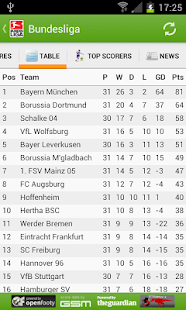 Ct5Af_CBiZsrKOC14JDCYxFLCSq9b-Ya-4w__zwqb3rjdMXZC0LRKhyWTeJmg6viIM0=h310