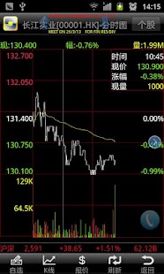 Free Download 國都快易專業版(Tele-Trend) APK