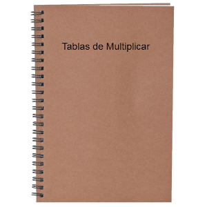 Tablas de multiplicar 3.4