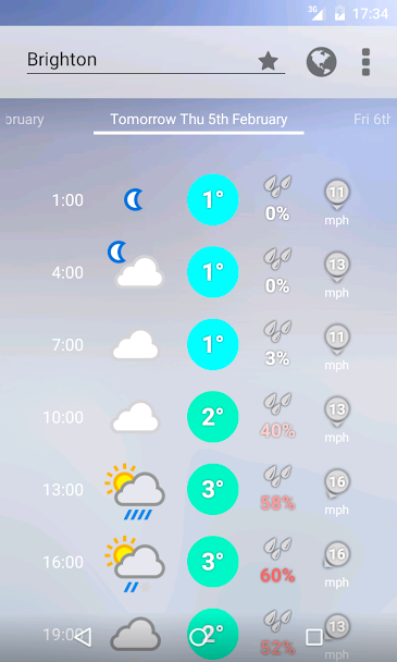 MeteoUK screenshot