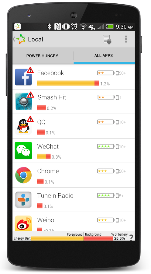 Estar Battery Saver - screenshot