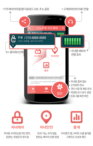 免費下載生活APP|스노우맨 키즈케어(부모용) app開箱文|APP開箱王