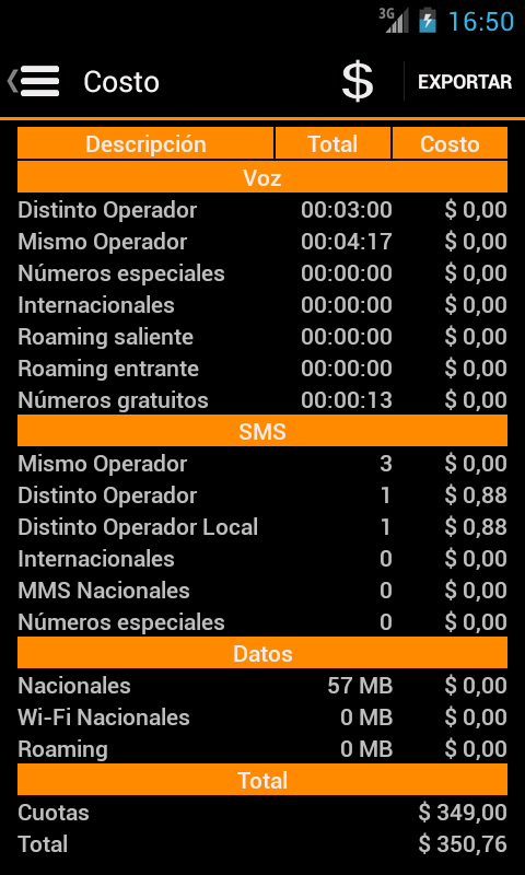 Gastos Celular PRO Screen 2