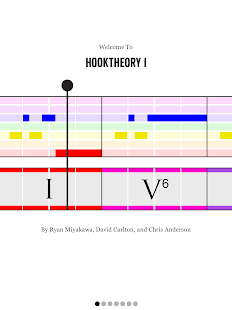Hooktheory I: Music Theory