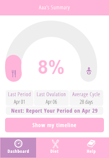 Free Download StorkDiet for Conceiving Girls APK for PC