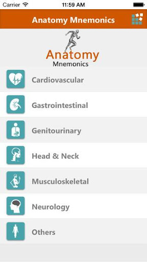 【免費教育App】Anatomy Mnemonics-APP點子