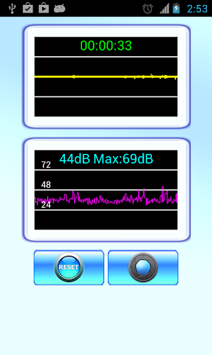 Sound Meter