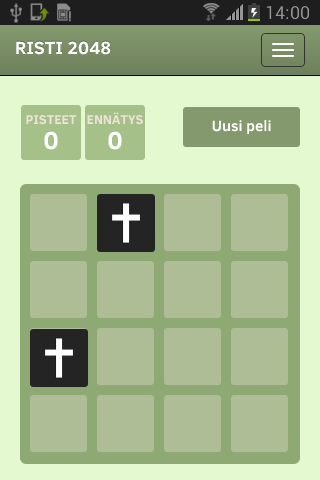 RIS✝I 2048