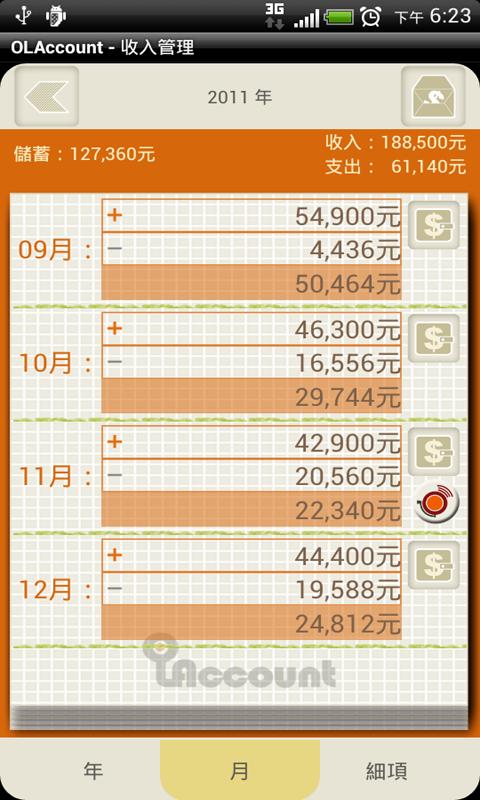 Casino Accounting Software