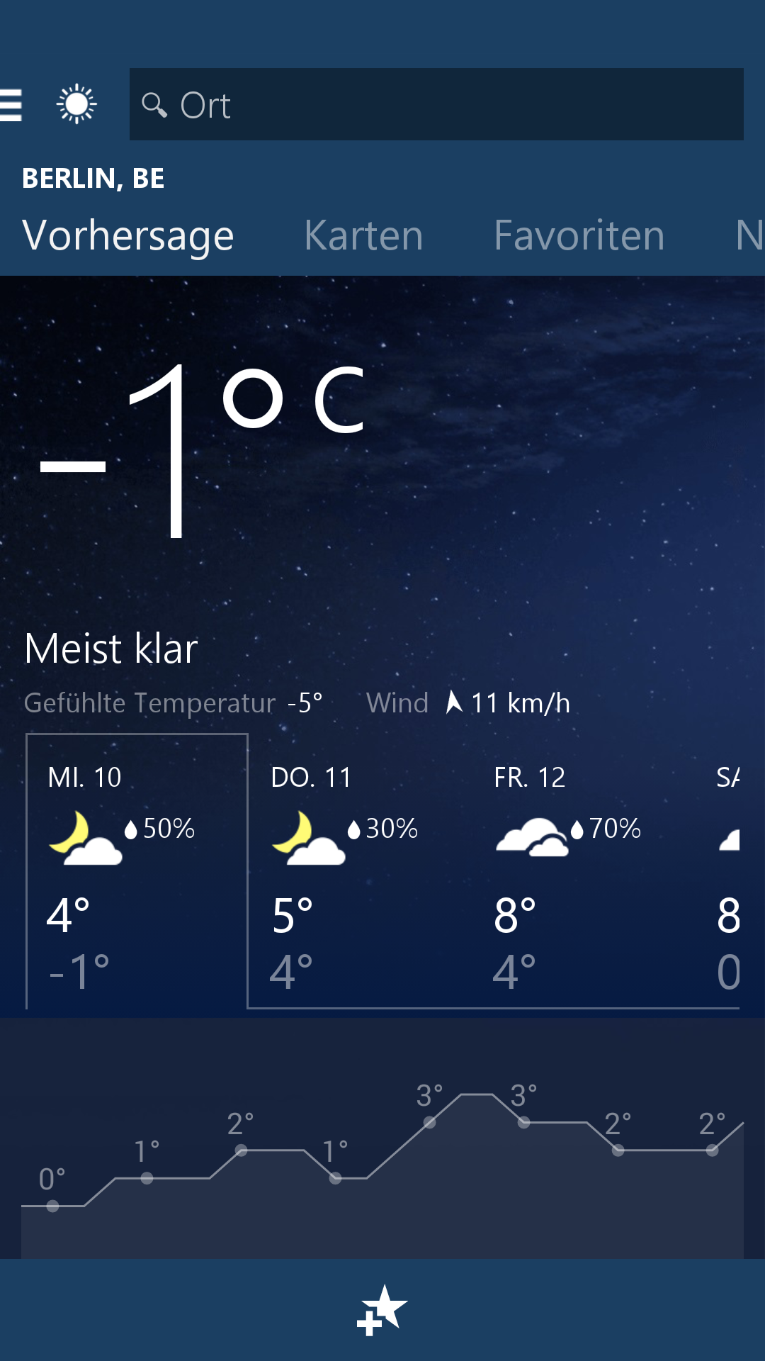 Android application MSN Weather - Forecast & Maps screenshort