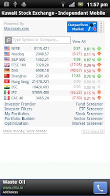 Kuwait Stocks