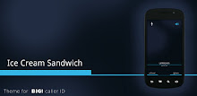 Ice Cream Sandwich Theme - BIG APK