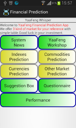 Financial Prediction