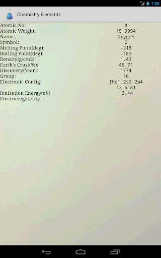 【免費教育App】Chemistry Elements-APP點子