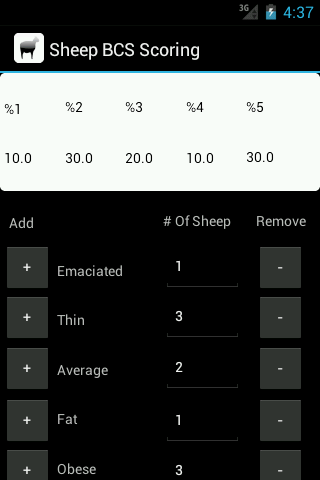Sheep Body Condition Scoring
