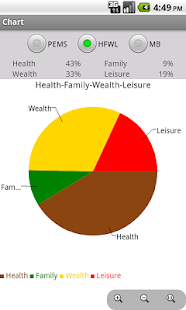 Life Balance time manager Screenshots 4