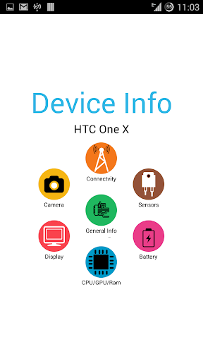 Device Configuration