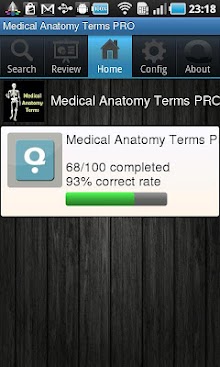 Medical Anatomy Terms