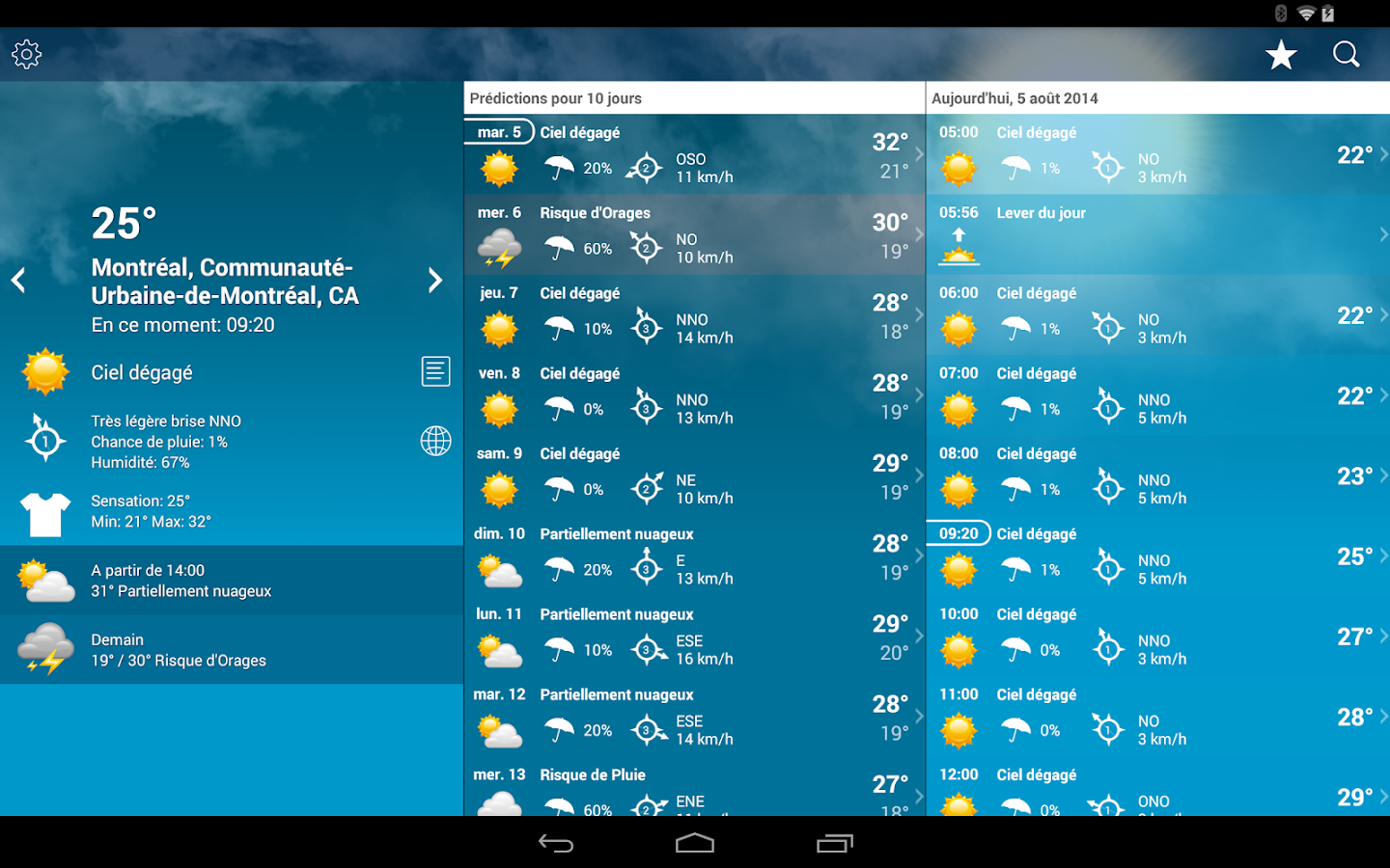 Météo Québec , Canada XL PRO Applications Android sur Google Play