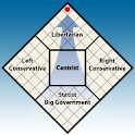 Worlds Smallest Political Quiz logo