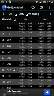 Free Download Getijdentabel APK for PC