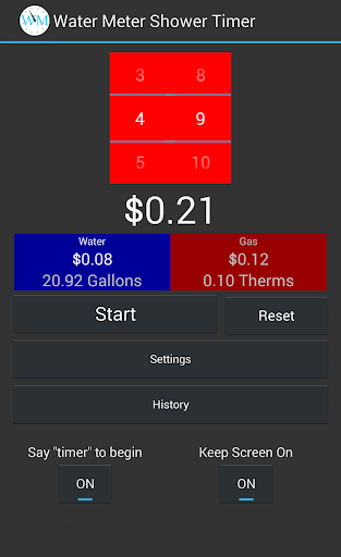 Water Meter Shower Timer