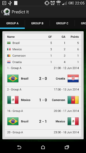 Predict it: Brazil 2014