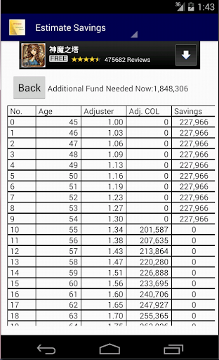 【免費財經App】JX Retirement Planner-APP點子