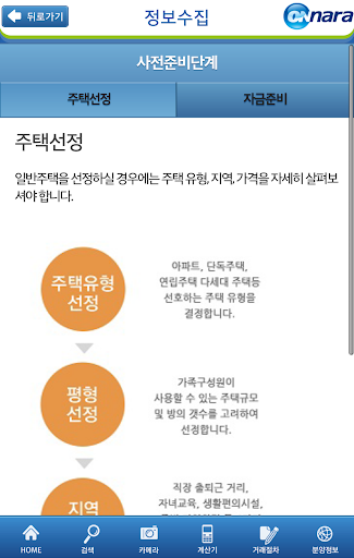 【免費生產應用App】온나라부동산포털-APP點子